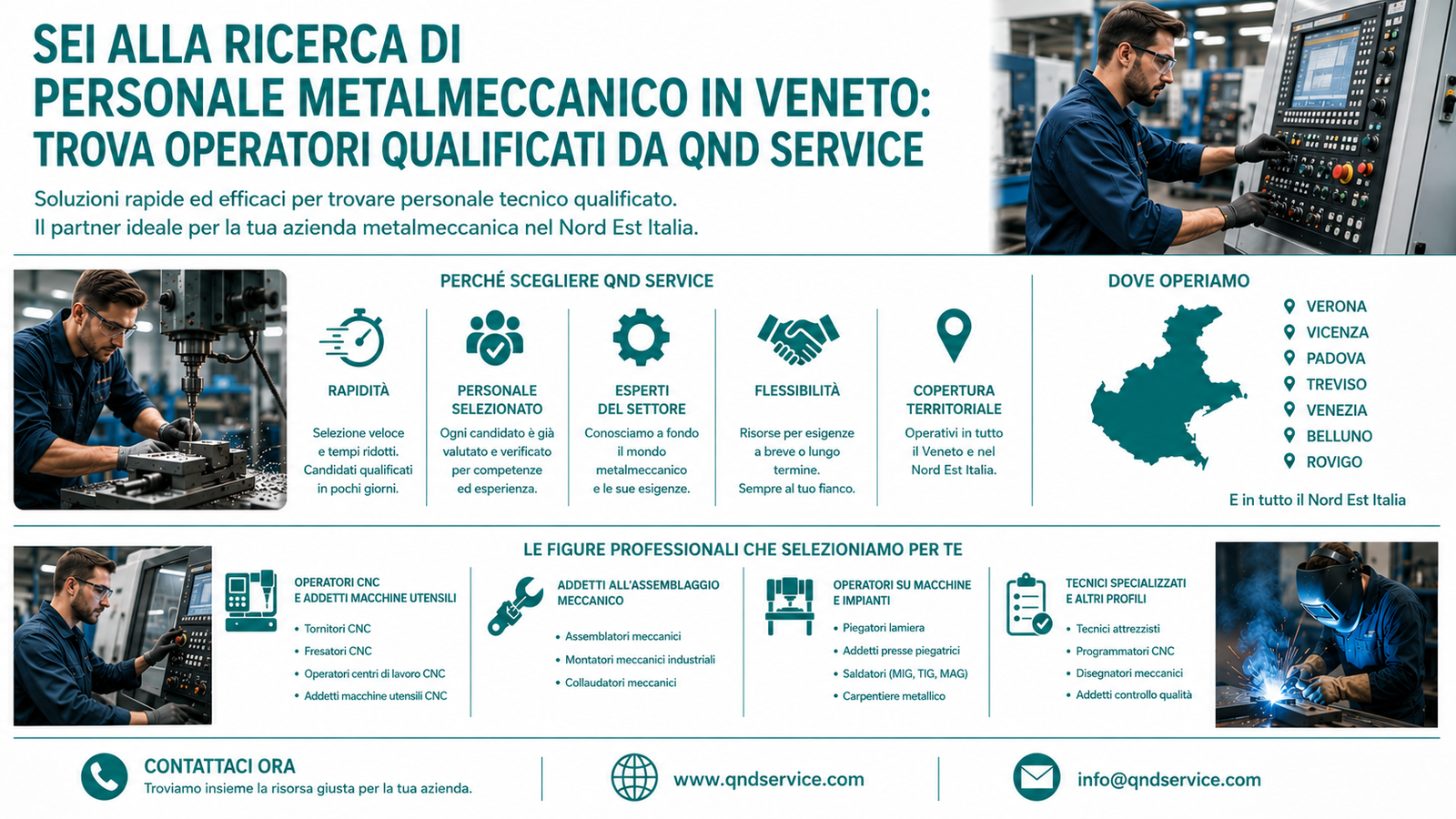 Ricerca personale metalmeccanico qualificato per aziende in Veneto